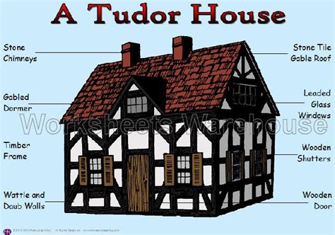 tudor house diagram.